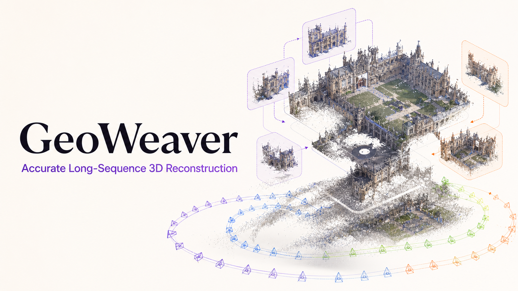 GeoWeaver long-sequence reconstruction overview