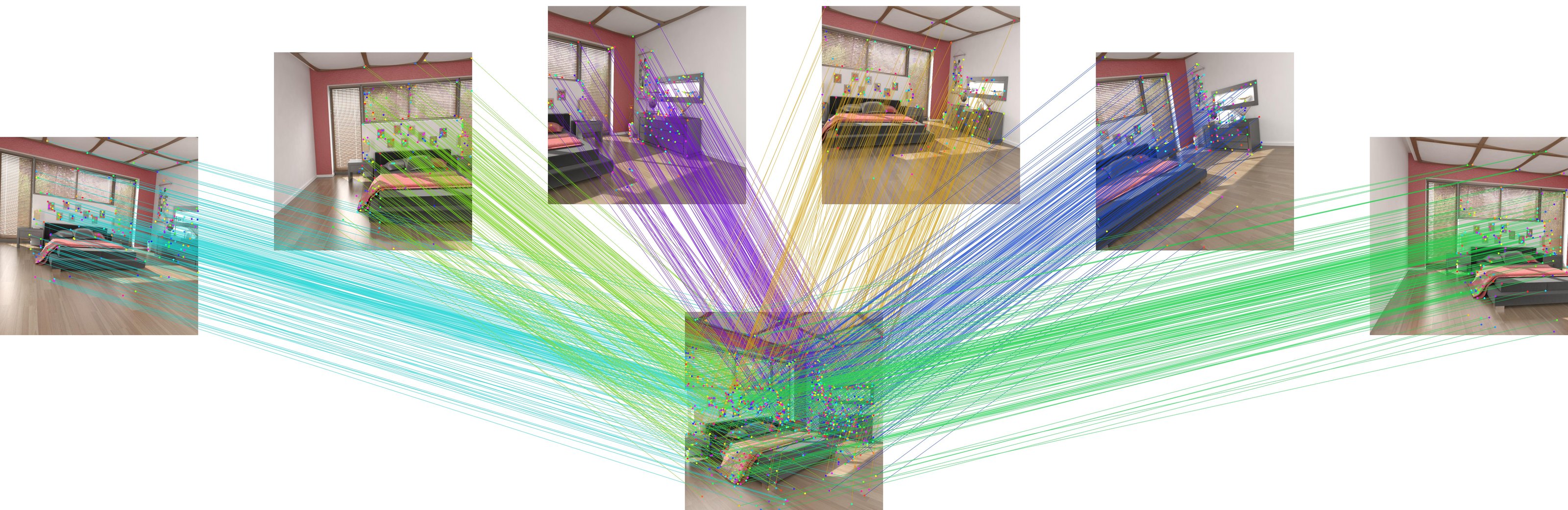 Star-matching result for HyperSim · Bedroom.